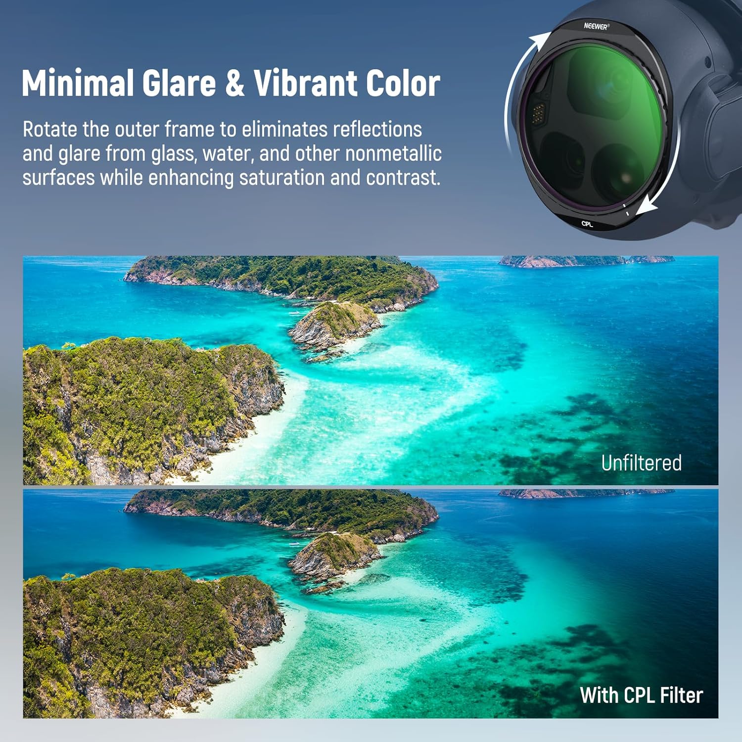 NEEWER Juego de filtros CPL +  - Drone Ndvi reseña y precio