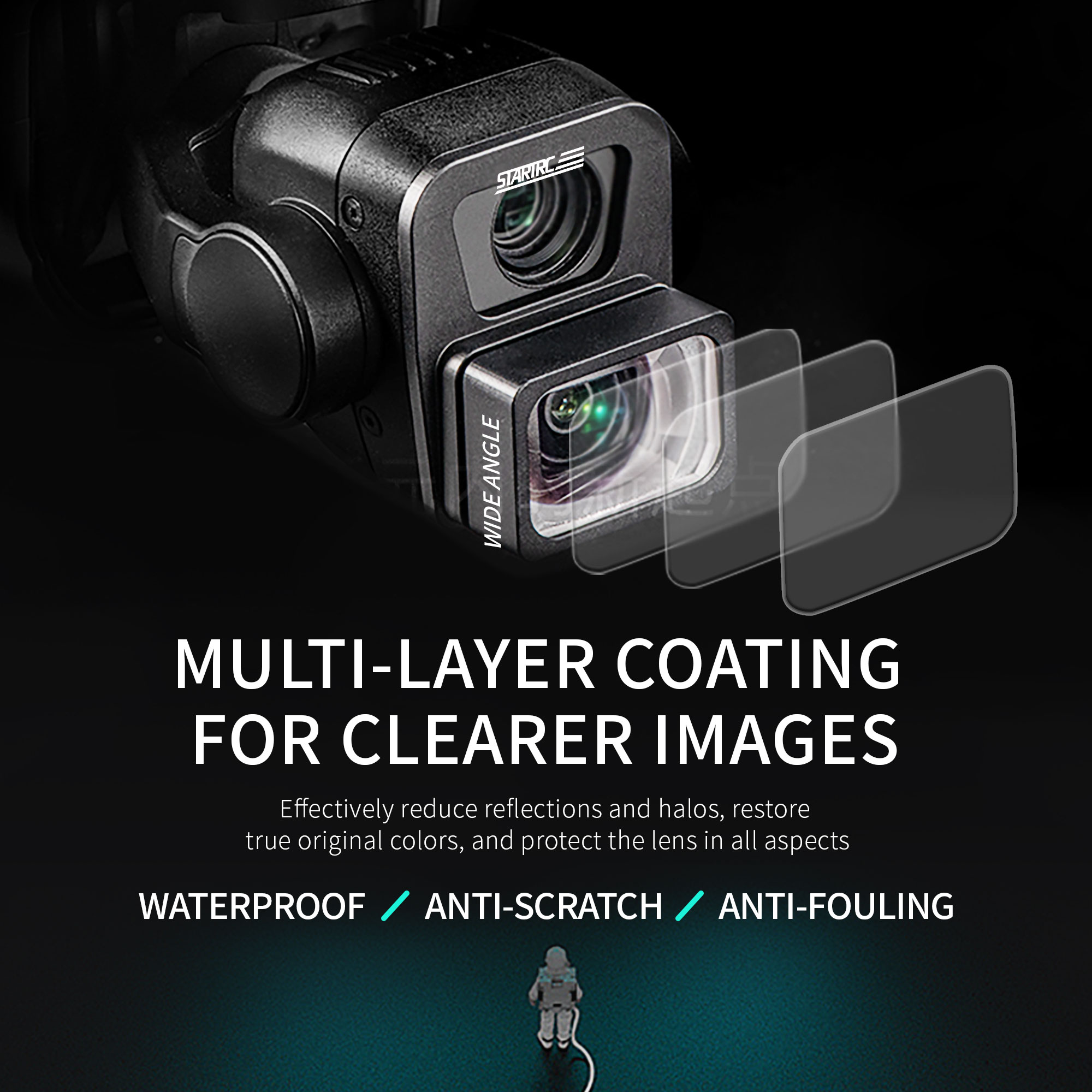 Filtro Gran Angular STARTRC PH - Drone Photogrammetry reseña y precio